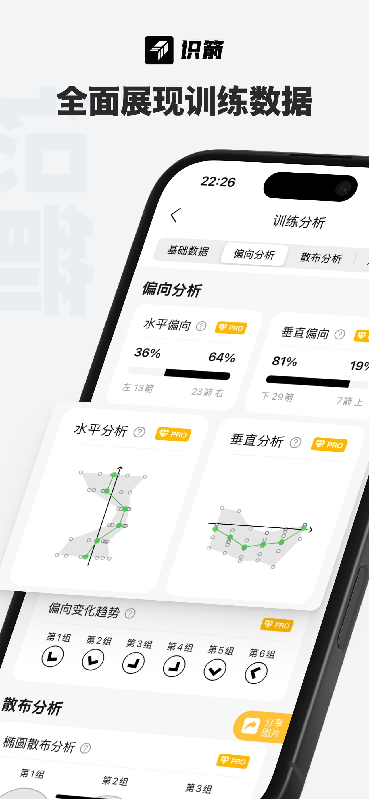 数据驱动，科学训练