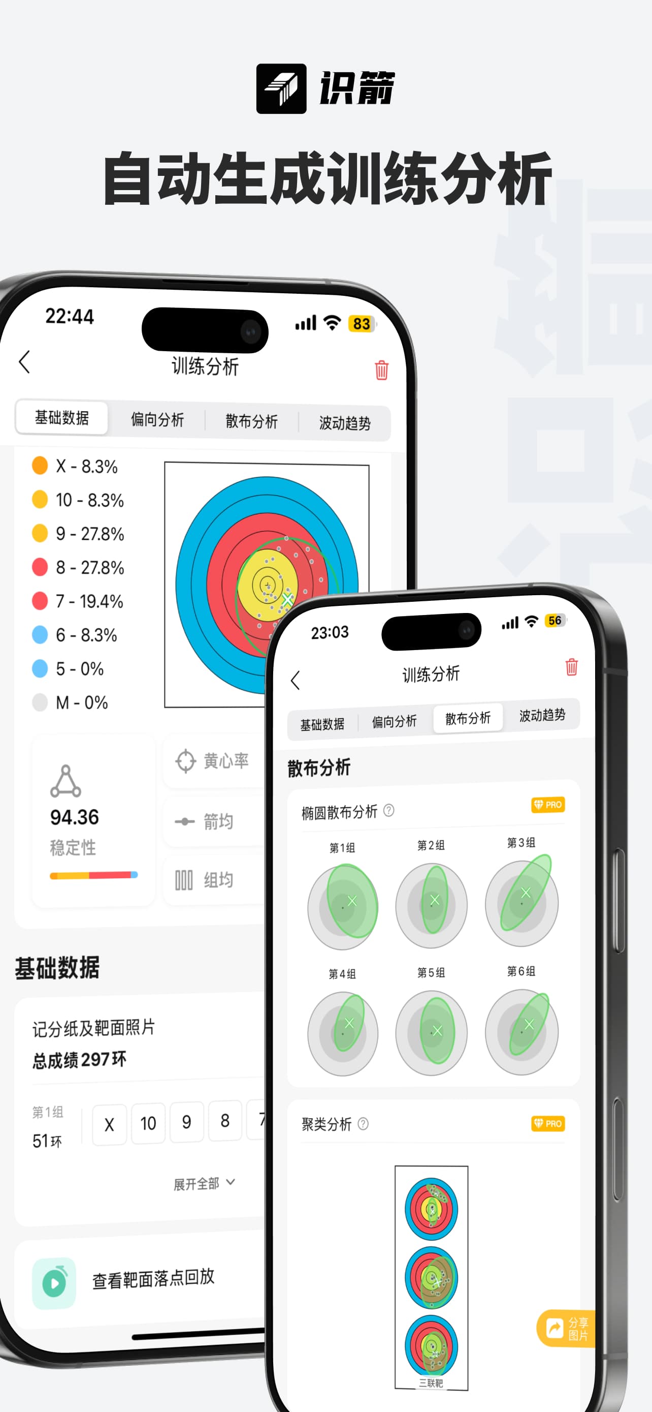 数据驱动，科学训练